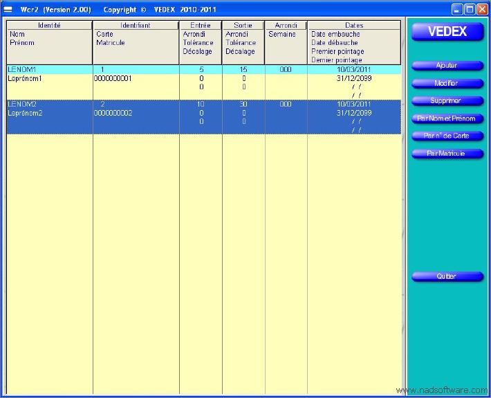 Wcr2 cran liste du personnel