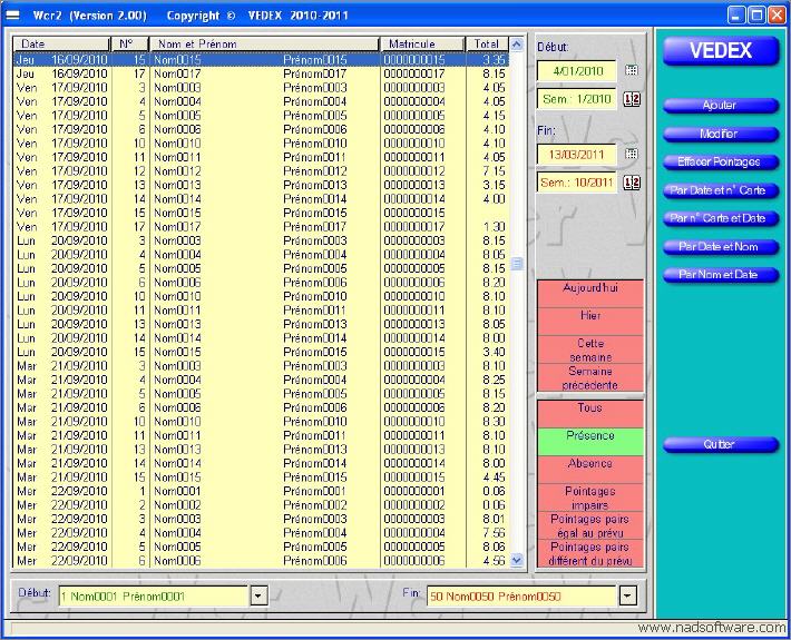 Wcr2 cran liste des pointages